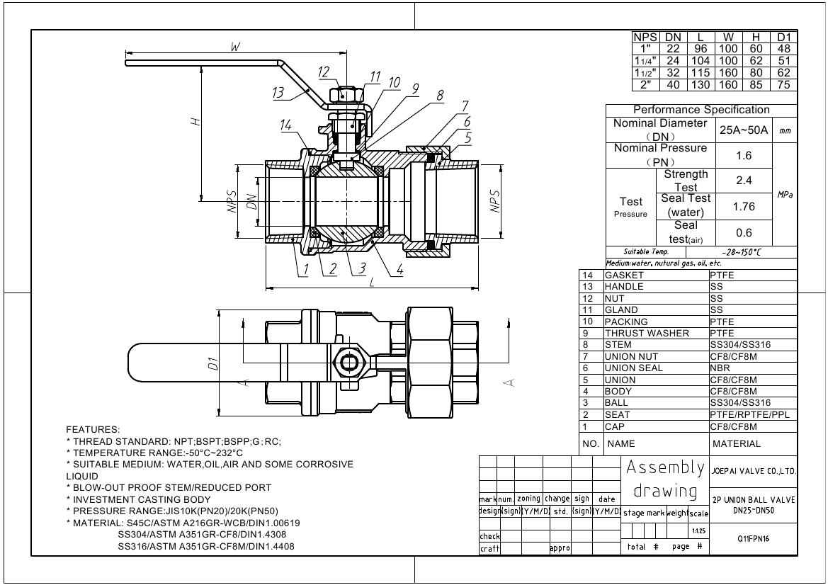 Datablad med 2pc Union Ball Valve